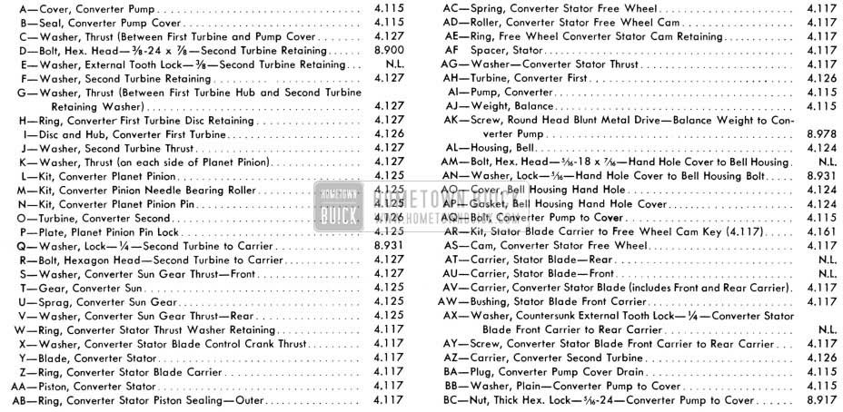 1955 Buick Torque Converter-Exploded View Legend