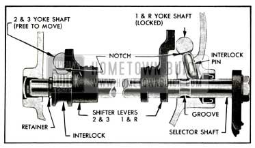 1955 Buick Transmission Interlock-Series 50-60