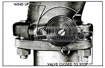 1955 Buick Valve Thermostat Wind-Up