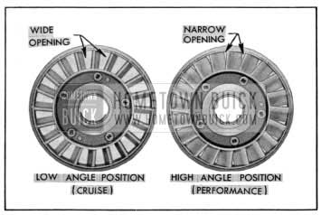 1955 Buick Variable Pitch Stator