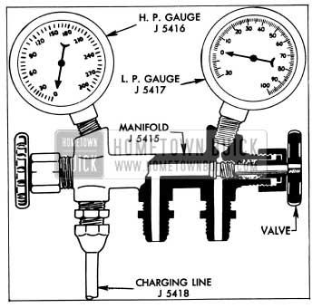 1956 Buick Air Conditioner Compressor Pressure Gauge Set