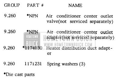 1956 Buick Air Conditioner Outlet Parts