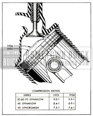 1956 Buick Comparison of 1955 and 1956 Compression Ratios