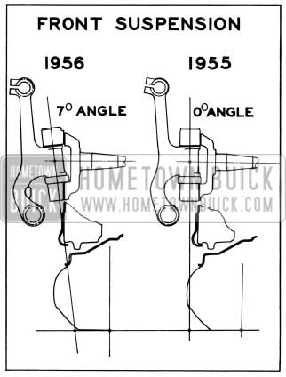 1956 Buick Comparison of 1955 and 1956 K.P.I.