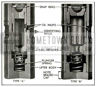 1956 Buick Cross Sections-1956 Hydraulic Lifters