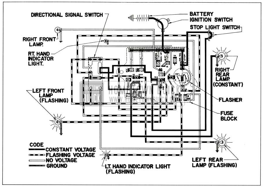 1956 Buick Directional Signal Lamp Circuit-Left Tum Indicated (Right Stop Light On)