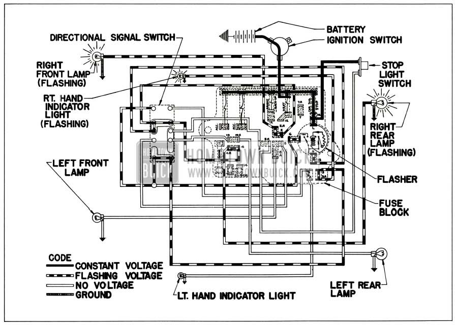 1956 Buick Directional Signal Lamp Circuit-Right Turn Indicated (Stop Lights Off)