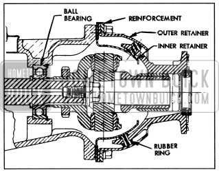 1956 Buick Dynaflow Rear Bearing and Torque Ball