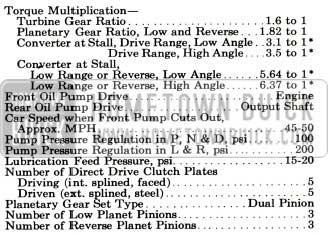 1956 Buick Dynaflow Specifications and Description