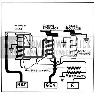 1956 Buick Generator Regulator Circuit Diagram