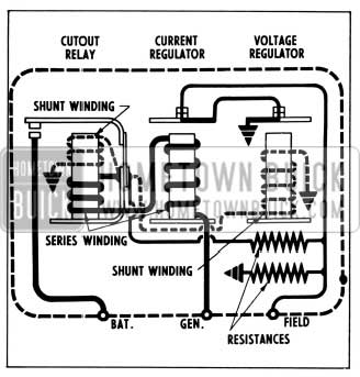 1956 Buick Generator Regulator Circuit Diagrams