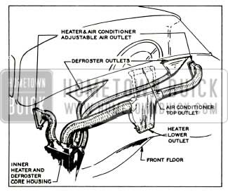 1956 Buick Heater, Defroster and Air Conditioning Outlet
