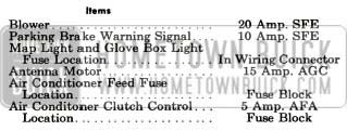 1956 Buick Lighting System Specifications