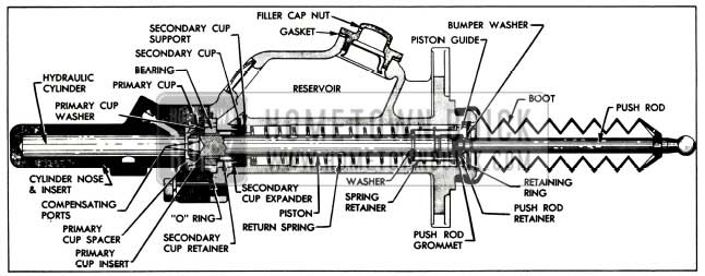 1956 Buick Master Cylinder-Released Position