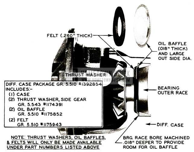 1956 Buick Rear Axle Oil Baffle Installation-Second Type