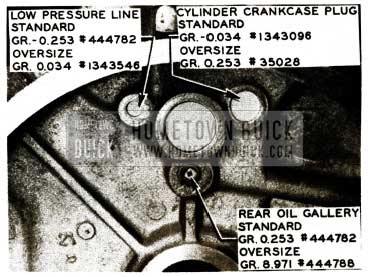 1956 Buick Rear Low Pressure Lines