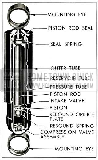 1956 Buick Rear Shock Absorber