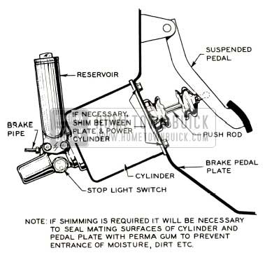 1956 Buick Suspended Brake Pedal