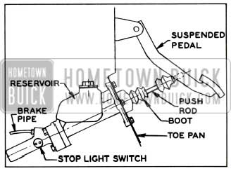 1956 Buick Suspended Pedal and Master Cylinder