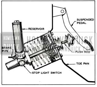1956 Buick Suspended Pedal and Power Brake Cylinder