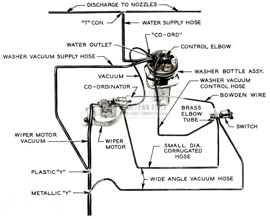 1956 Buick Windshield Wiper Trouble Diagnoses