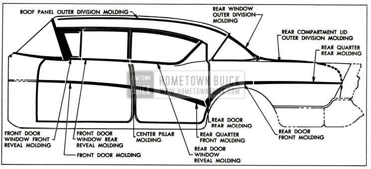 1957 Buick Exterior Moldings-Model 73