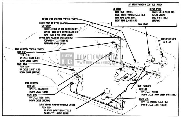 1957 Buick Power Window and Seat Wiring Circuit Diagram-Series 50-70