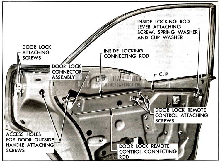 1957 Buick Rear Door Locking Mechanisms-Models 43 and 63