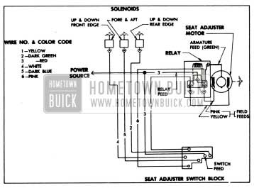 1957 Buick Six-Way Seat Circuit Diagram