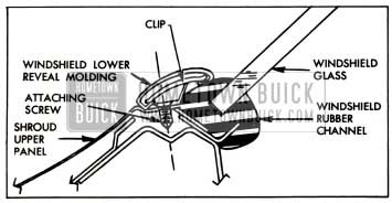 1957 Buick Windshield Lower Reveal Molding Attachment View