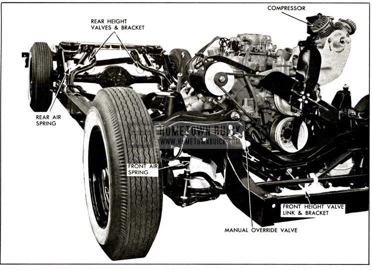 1958 Buick Air-Poise Chassis