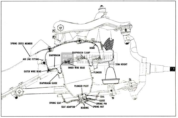 1958 Buick Air-Poise - Front Suspension