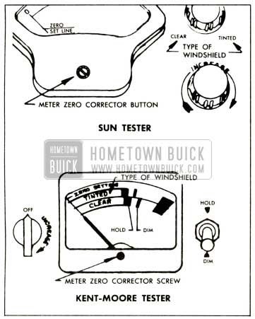 1958 Buick Autronic-Eye Testers