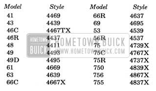 1958 Buick Body Style Numbers