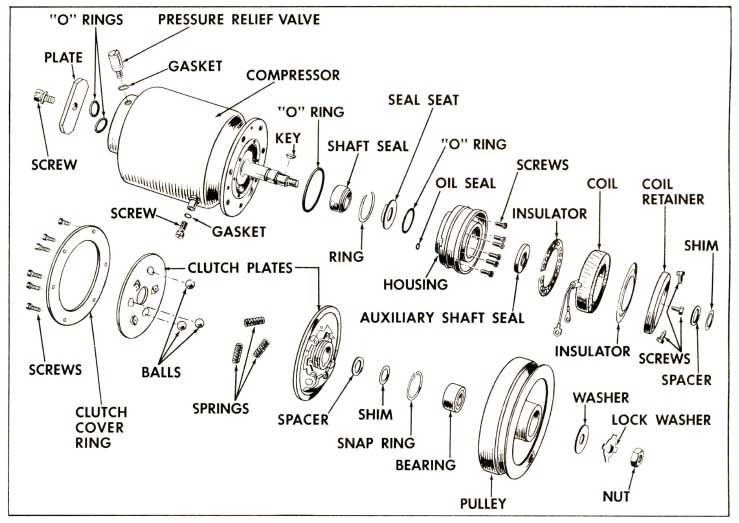 1958 Buick Compressor Exploded View