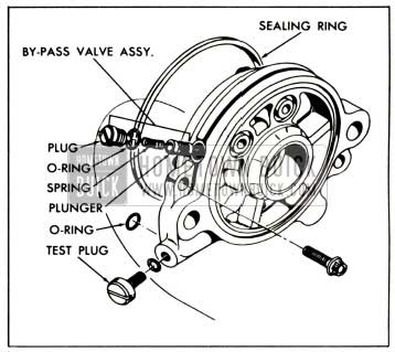 1958 Buick Compressor - Install By-Pass Valve Assembly