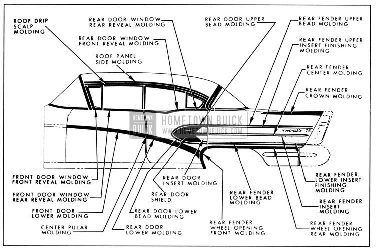 1958 Buick Exterior Moldings-Model 75