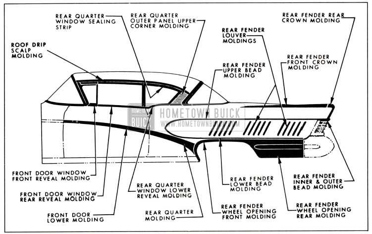 1958 Buick Exterior Moldings-Model 755