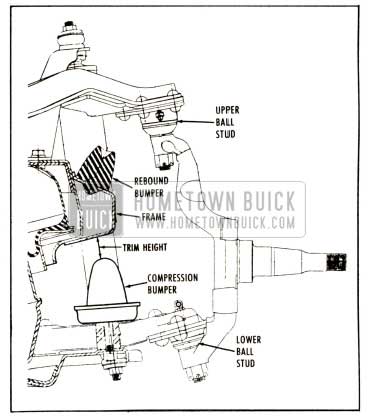 1958 Buick Front Trim Height