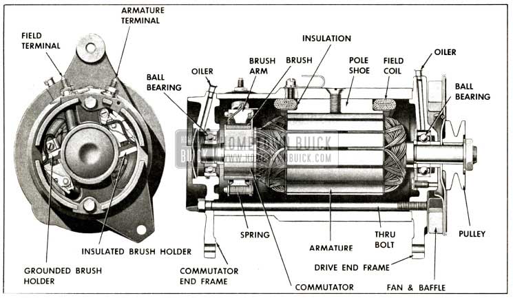 1958 Buick Generator Sectional View