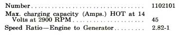1958 Buick Generator Specifications