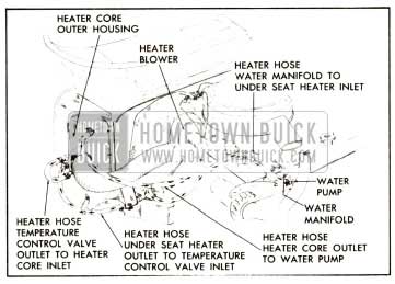 1958 Buick Heater and Defroster Installation