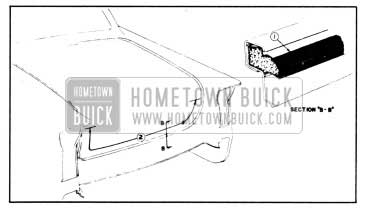 1958 Buick Lubrication of Rear Compartment Weatherstrip