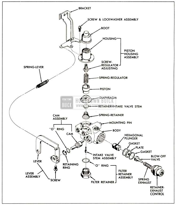 1958 Buick Manual Override Valve (Exploded View)