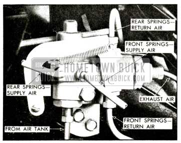 1958 Buick Manual Override Valve Overview