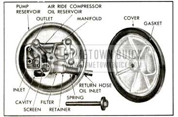 1958 Buick Pump Reservoir (With Air-Poise)