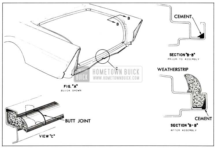 1958 Buick Rear Compartment Weatherstrip Installation