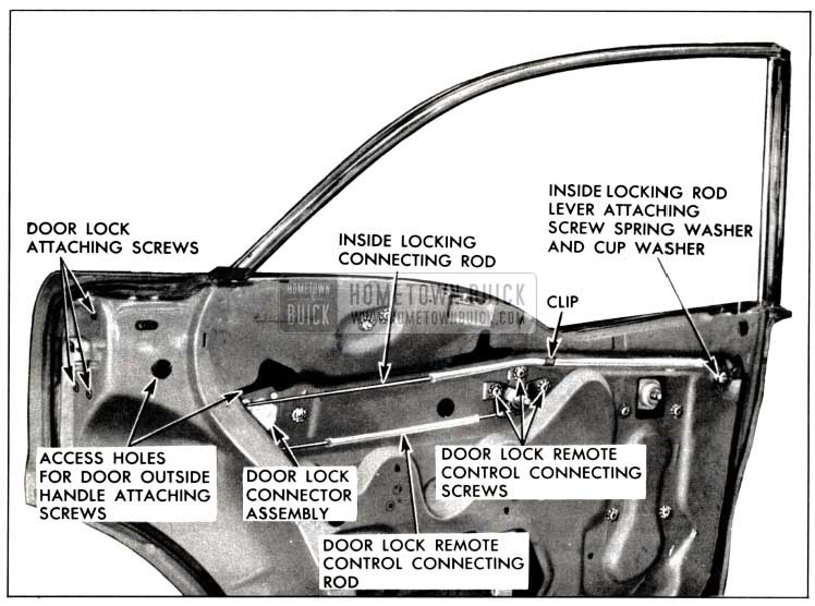 1958 Buick Rear Door Locking Mechanisms-Models 43 and 63