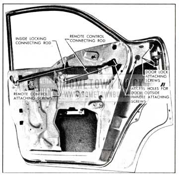 1958 Buick Rear Door Window Removal and Installation-Model 41