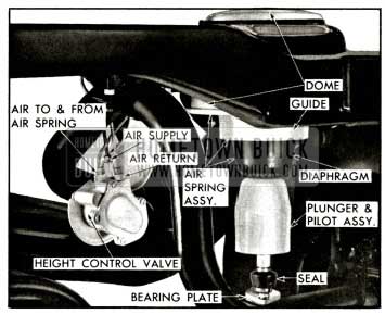 1958 Buick Rear Spring and Valve Assembly